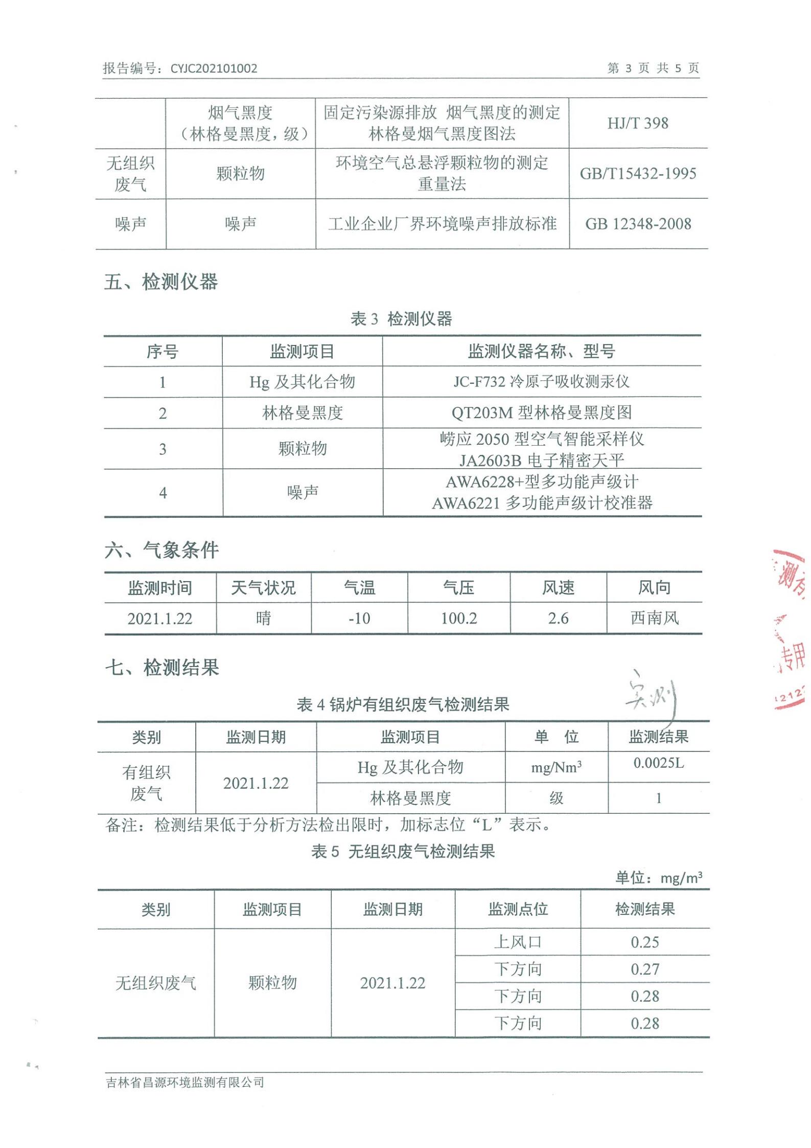 (老子有钱lzyq88供热)自行监测报告_02.jpg (老子有钱lzyq88供热)自行监测报告_02.jpg