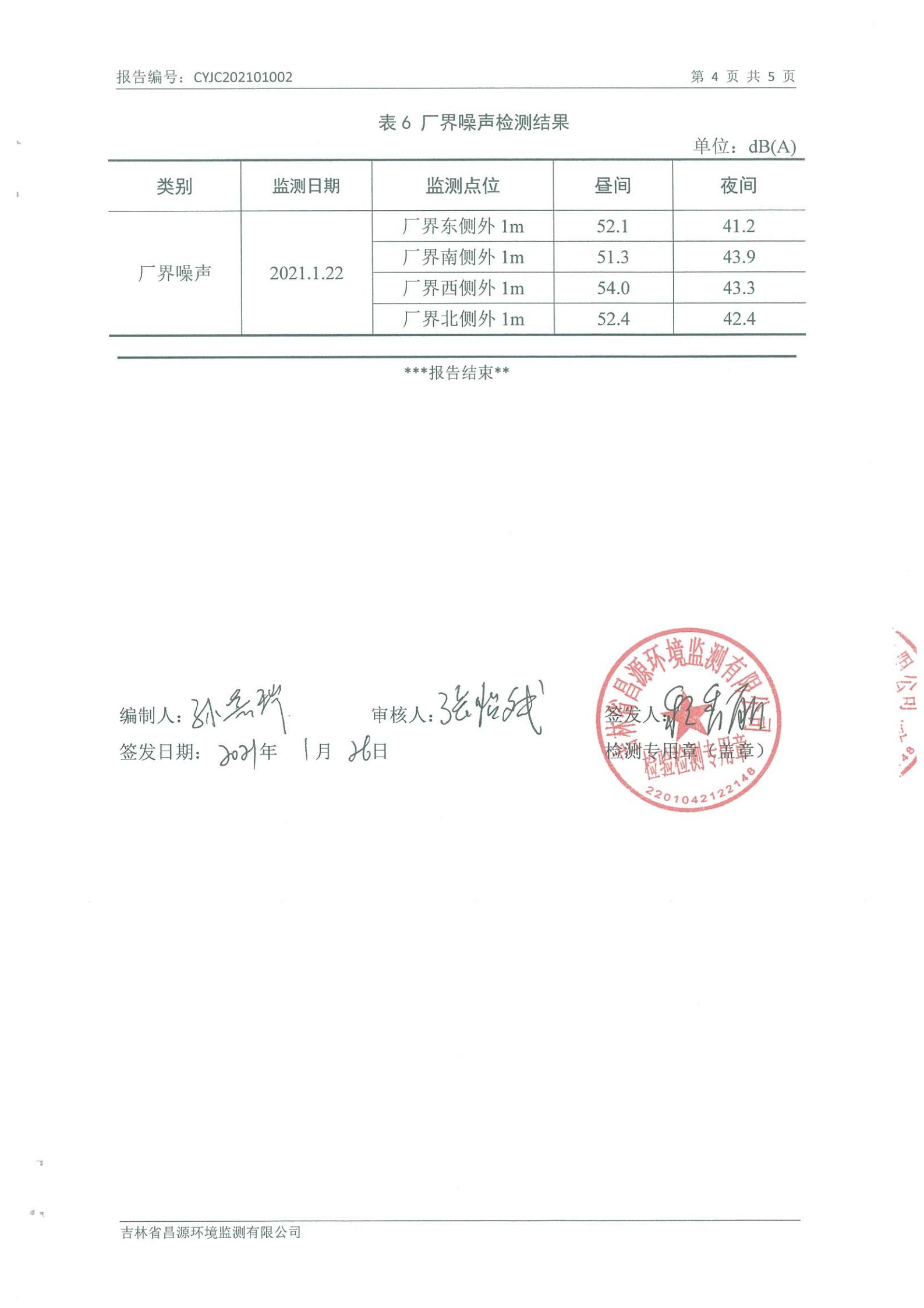 (老子有钱lzyq88供热)自行监测报告_03.jpg (老子有钱lzyq88供热)自行监测报告_03.jpg