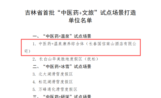 5.旅馆公司入选吉林省首批“中医药+文旅”试点场景名单_副本.png 5.旅馆公司入选吉林省首批“中医药+文旅”试点场景名单_副本.png